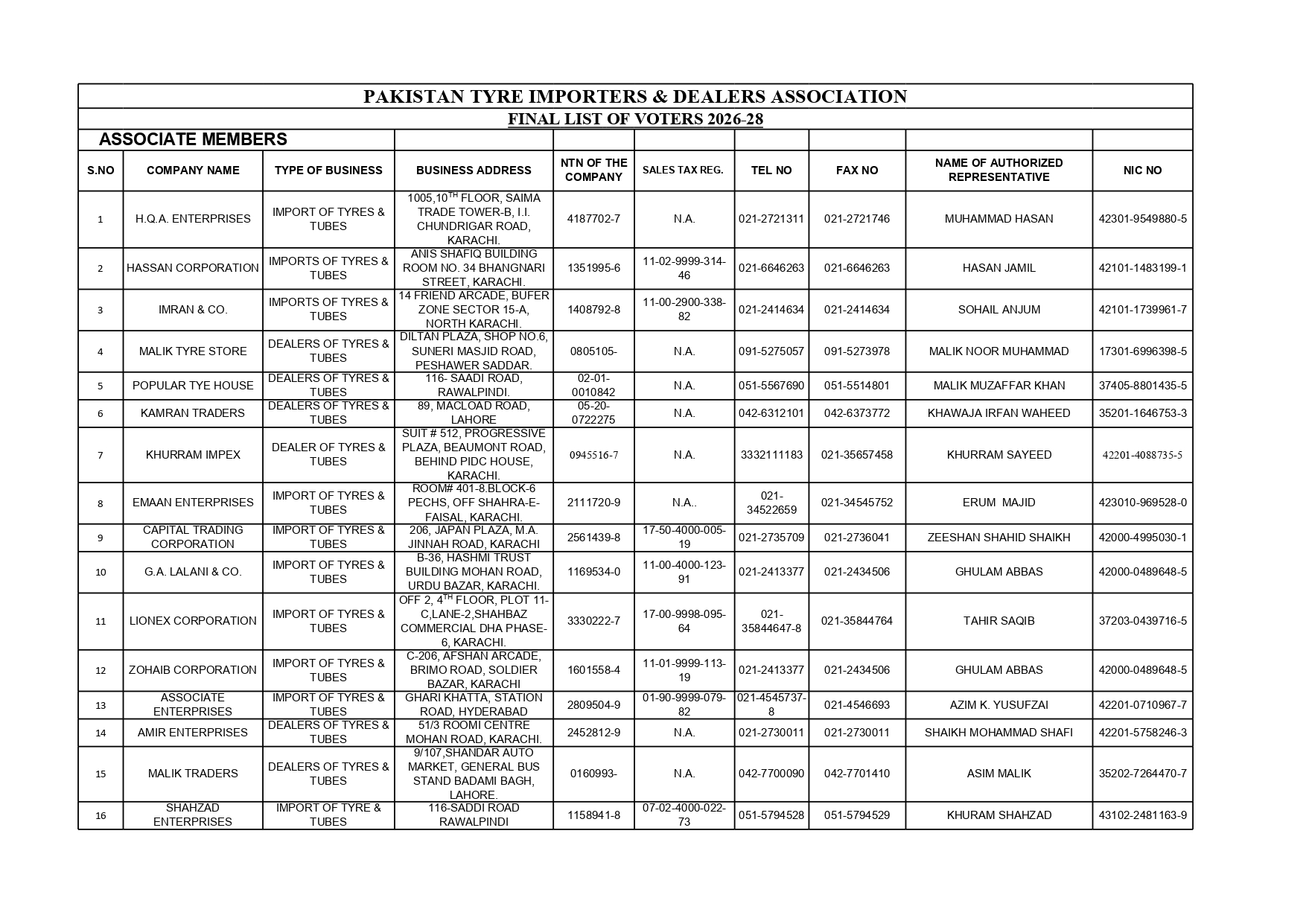 PTIDA FINAL LIST OF VOTERS 2026-28-1(1)_page-0001