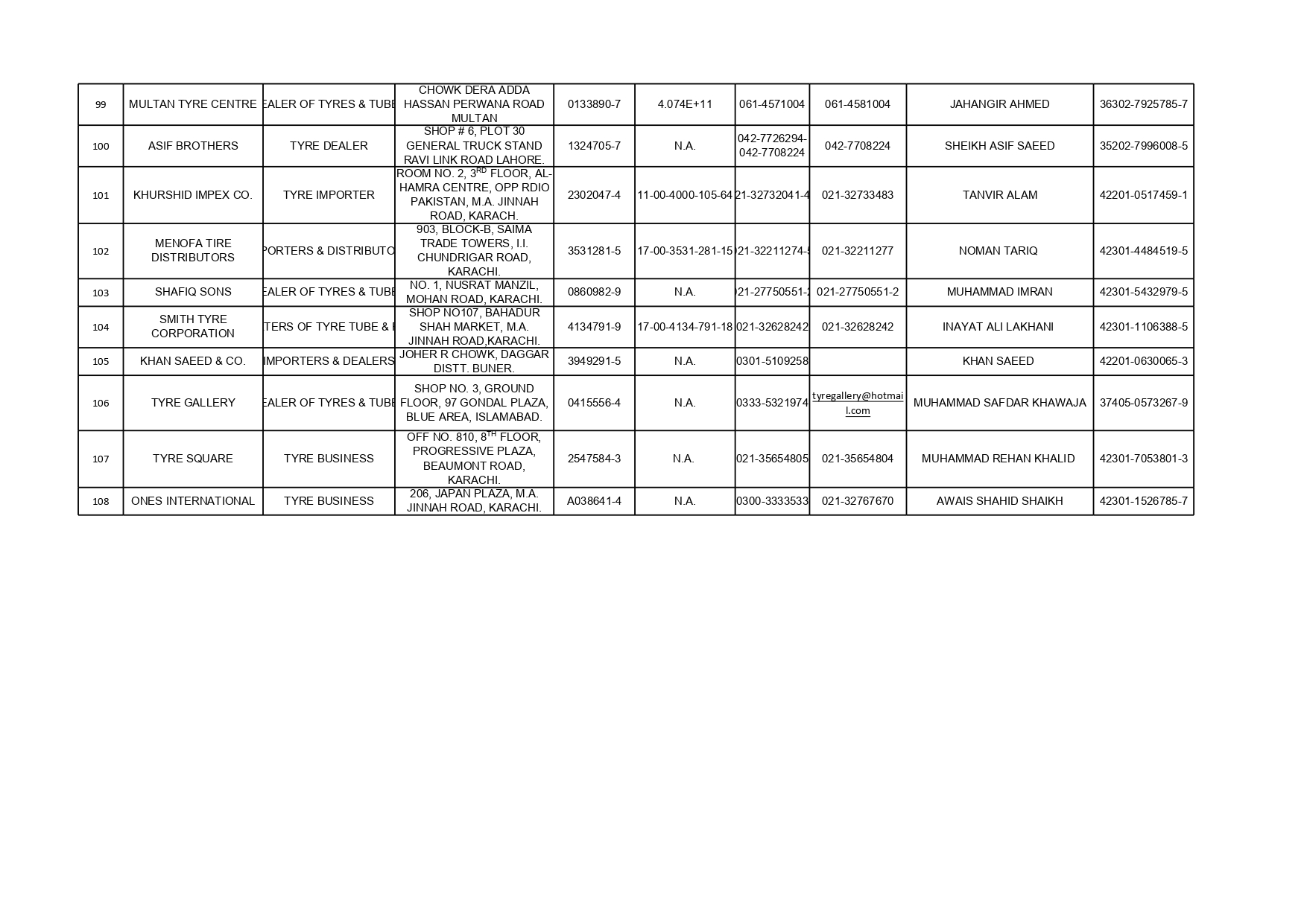 PTIDA FINAL LIST OF VOTERS 2026-28-1(1)_page-0006