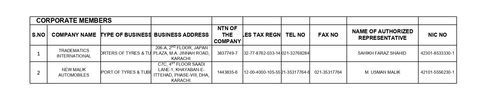 PTIDA FINAL LIST OF VOTERS 2026-28-1(1)_page-0007