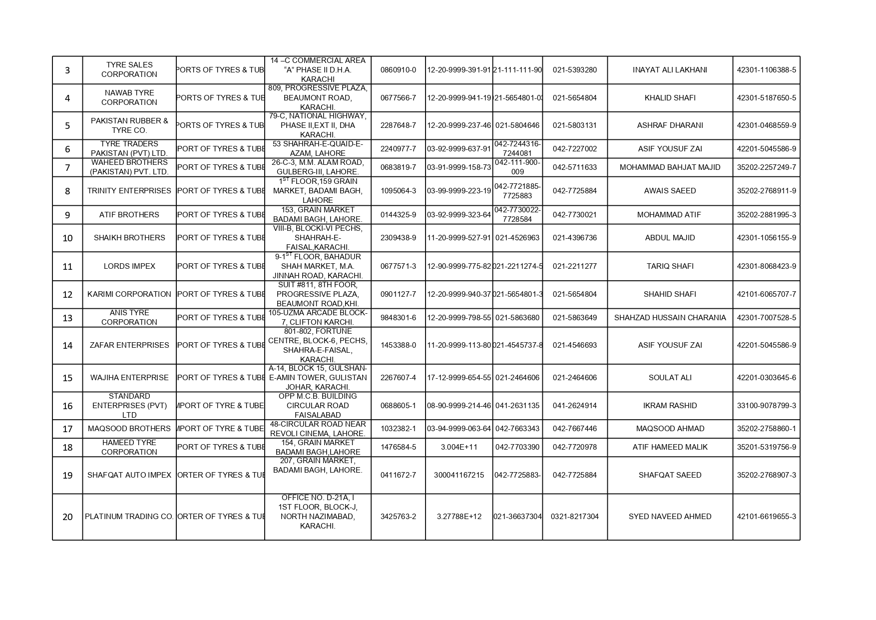 PTIDA FINAL LIST OF VOTERS 2026-28-1(1)_page-0008